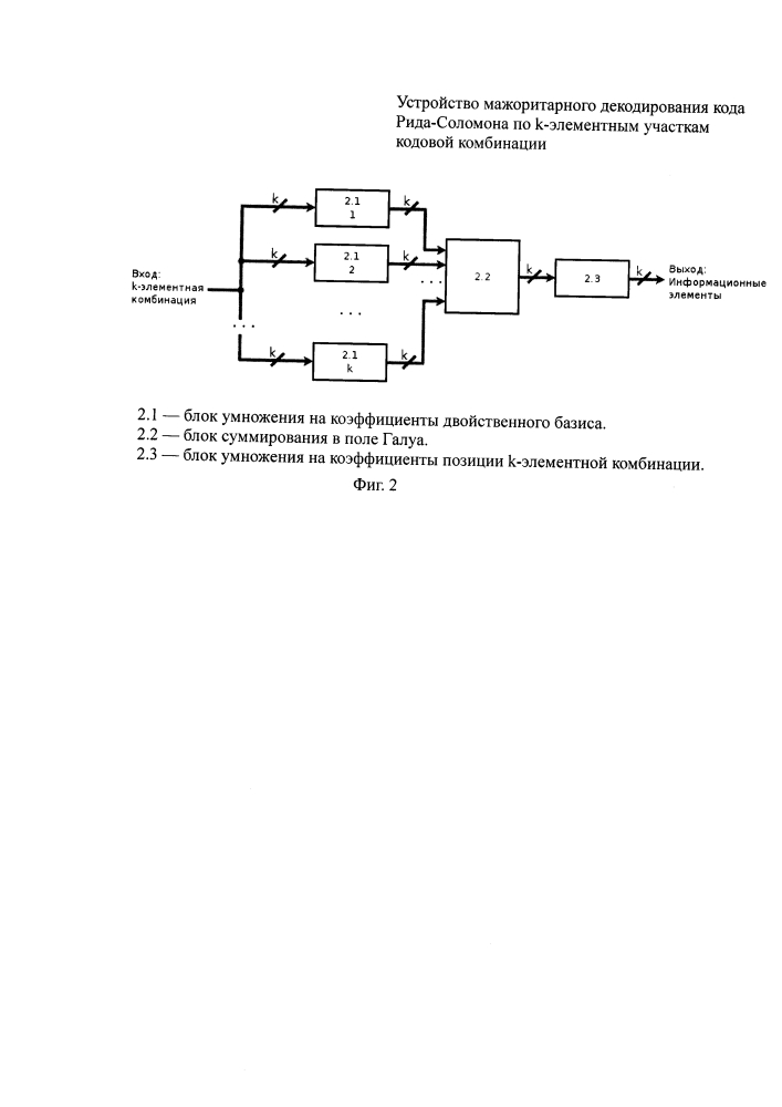 Устройство мажоритарного декодирования кода рида-соломона по k-элементным участкам кодовой комбинации с порогом определения неисправляемой ошибки (патент 2610684)