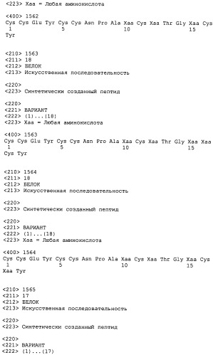 Полипептид для увеличения активности рецептора гуанилатциклазы, фармацевтическая композиция, способ лечения желудочно-кишечного расстройства у пациента, способ повышения активности рецептора гуанилатциклазы у пациента, способ лечения висцеральной боли, способ получения полипептида (варианты), изолированная молекула нуклеиновой кислоты, бактериальный вектор экспрессии и изолированная бактериальная клетка (патент 2433133)