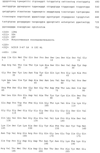 Pscaxcd3, cd19xcd3, c-metxcd3, эндосиалинxcd3, epcamxcd3, igf-1rxcd3 или fap-альфаxcd3 биспецифическое одноцепочечное антитело с межвидовой специфичностью (патент 2547600)