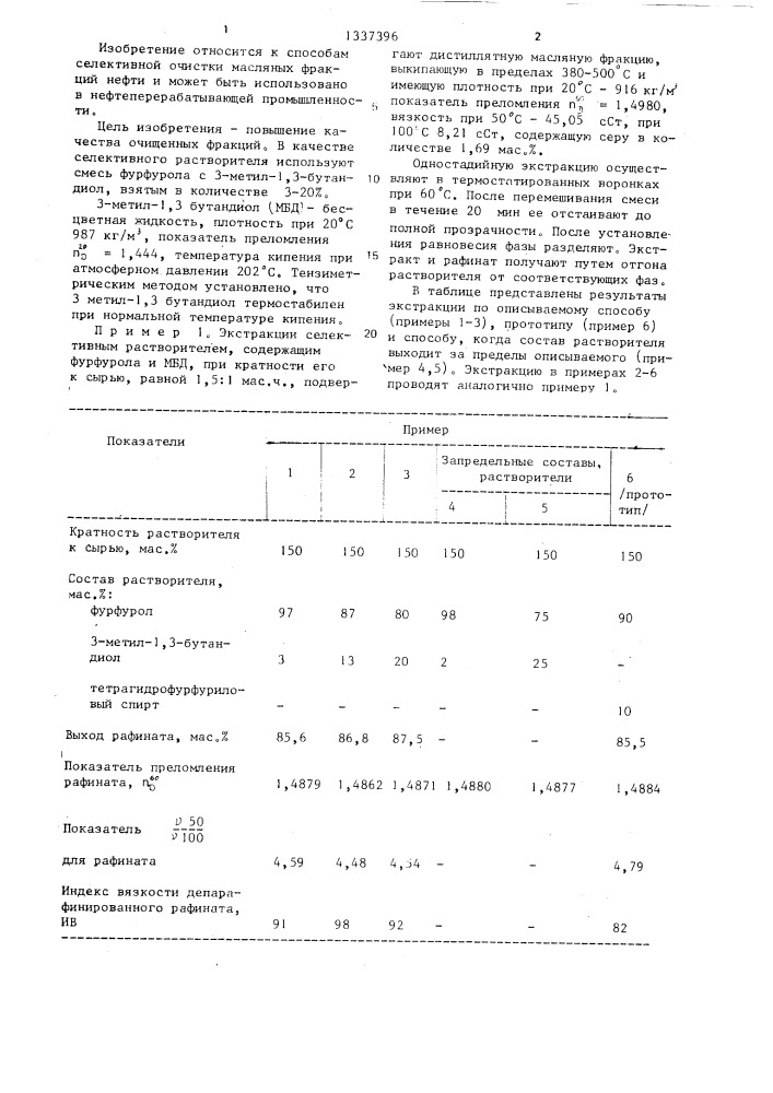 Способ очистки масляных фракций нефти (патент 1337396)
