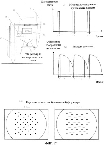 Система рукописного ввода/вывода, лист рукописного ввода, система ввода информации, и лист, обеспечивающий ввод информации (патент 2536667)