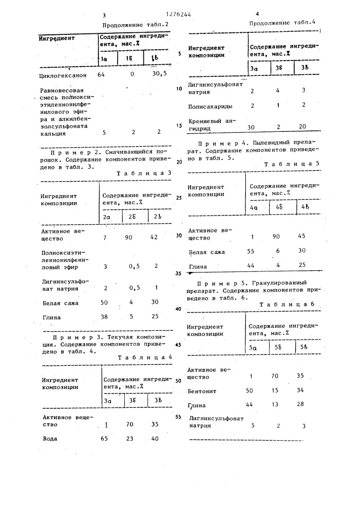 Гербицидная композиция (ее варианты) (патент 1276244)