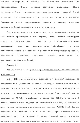 Фотохимическая интернализация для опосредованной вирусом доставки молекулы в цитозоль (патент 2317827)