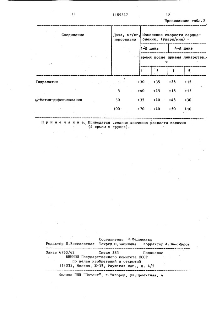 Способ получения производных эрголина (патент 1189347)