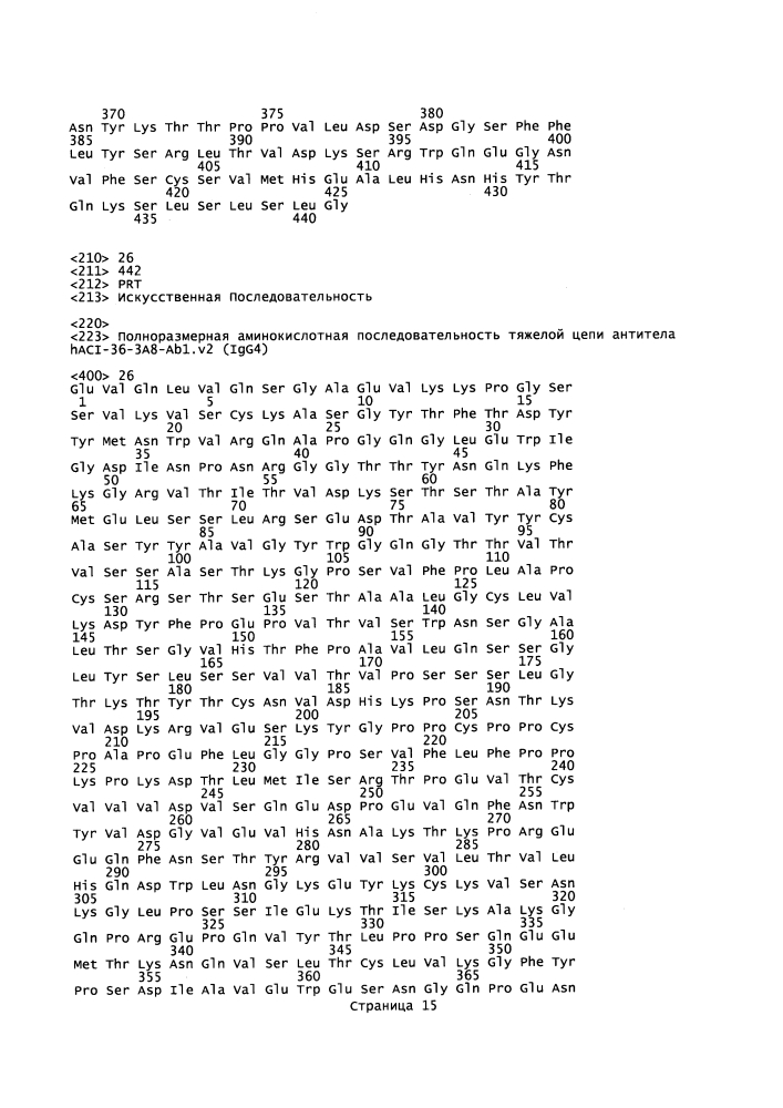 Гуманизированное тау-антитело (патент 2644242)