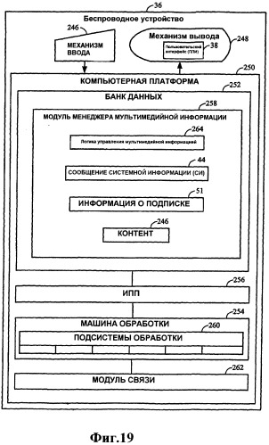 Устройство и способы предоставления и представления настроенной информации о канале (патент 2406133)