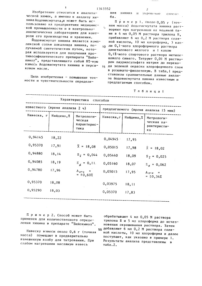 Способ определения хинина в йодовисмутате хинина (патент 1343352)
