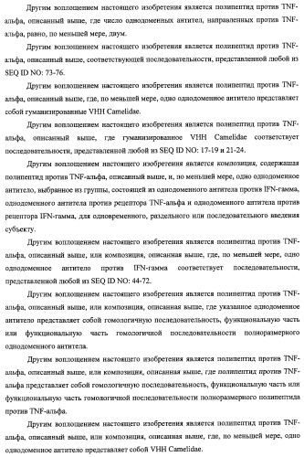 Однодоменные антитела, направленные против фактора некроза опухолей альфа, и их применение (патент 2455312)