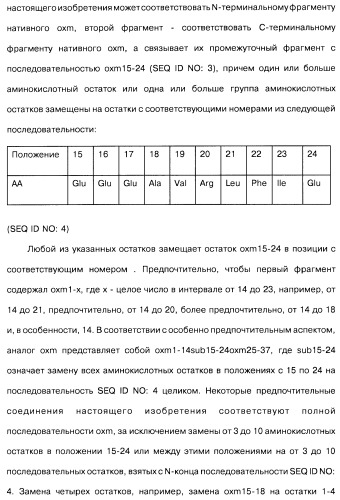 Соединения оксинтомодулина (варианты), фармацевтическая композиция на их основе, способы лечения и профилактики ожирения и сопутствующих заболеваний (варианты) и лекарственное средство (варианты) (патент 2485135)