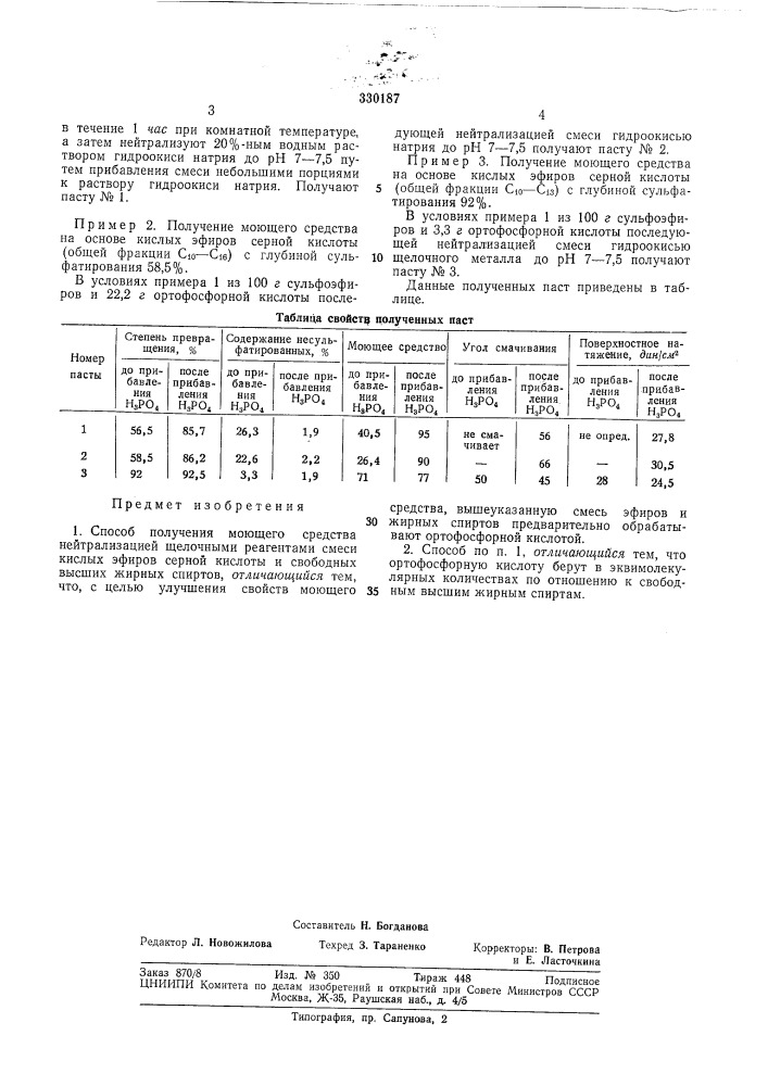Способ получения моющего средства (патент 330187)