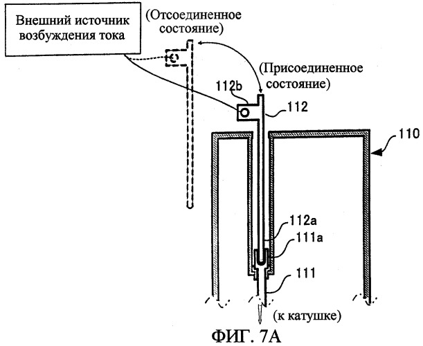 Устройство сверхпроводящего магнита (патент 2281574)