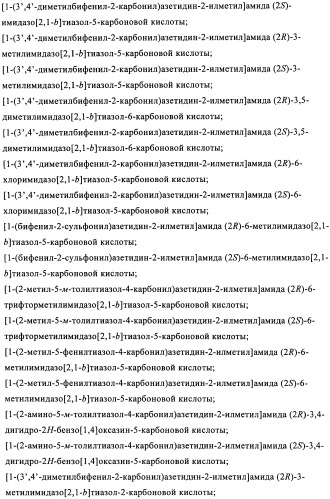 Соединения азетидина в качестве антагонистов рецептора орексина (патент 2447070)