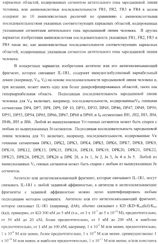 Способы лечения респираторного заболевания с применением антагонистов рецептора интерлейкина-1 типа 1 (патент 2411957)