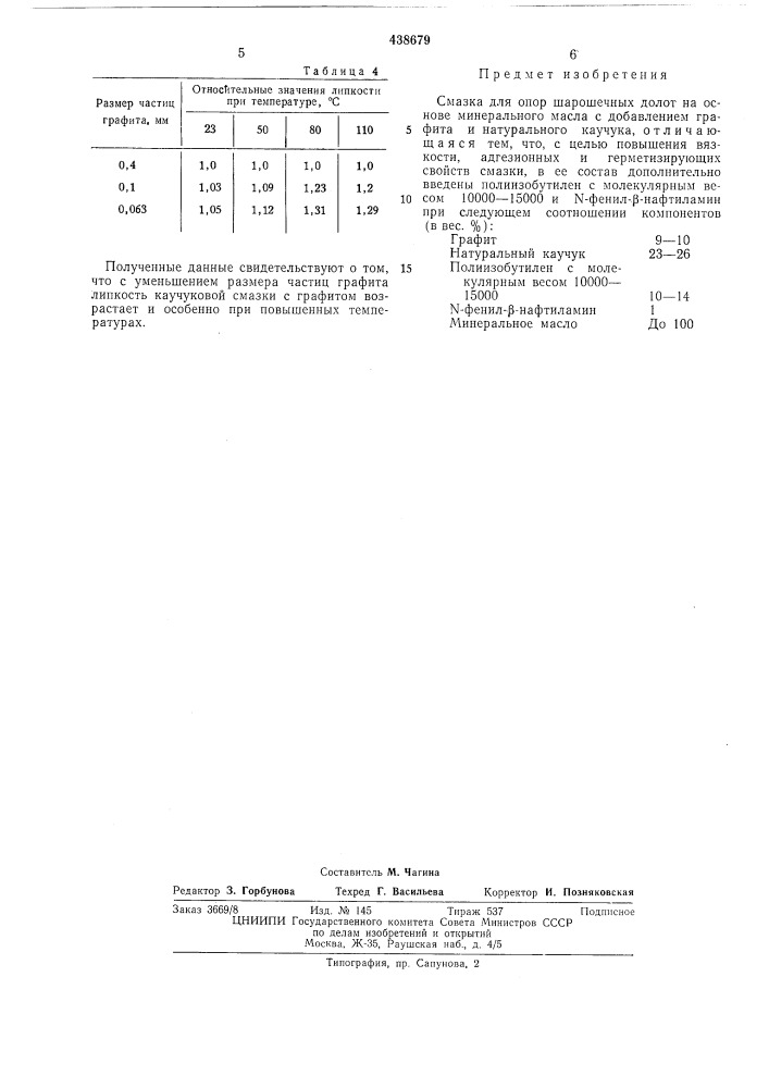 Смазка для опор шарошечных долот (патент 438679)