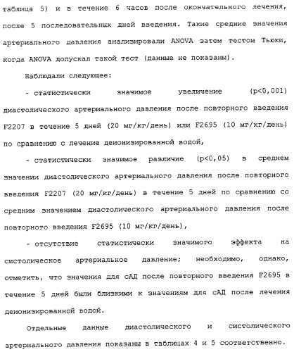 Применение (1s,2r) энантиомера милнаципрана для получения лекарственного средства (патент 2317817)