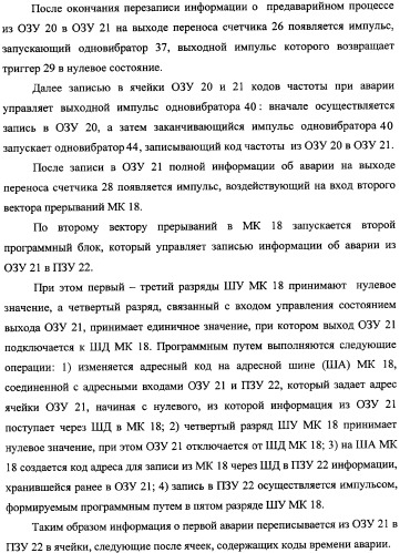 Частотомер промышленного напряжения ермакова-федорова (варианты) (патент 2362175)