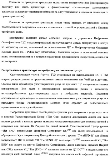 Способ и система идентификации транзакционных счетов и обмена транзакционными сообщениями между сторонами проведения транзакции (патент 2464637)