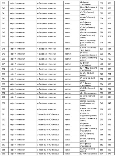 Миметики с обратной конфигурацией и способы их применения (патент 2342387)