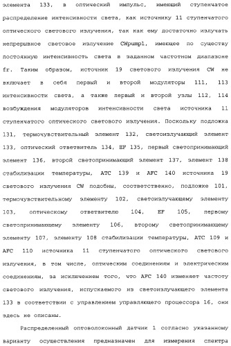 Распределенный оптоволоконный датчик (патент 2346235)