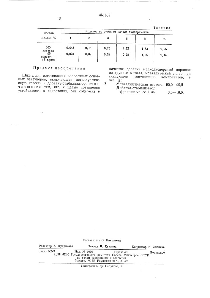 Шихта (патент 451669)