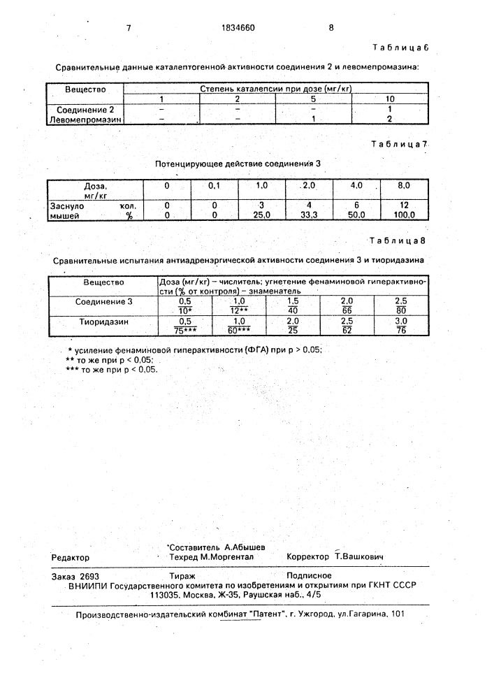 Психотропное средство (патент 1834660)