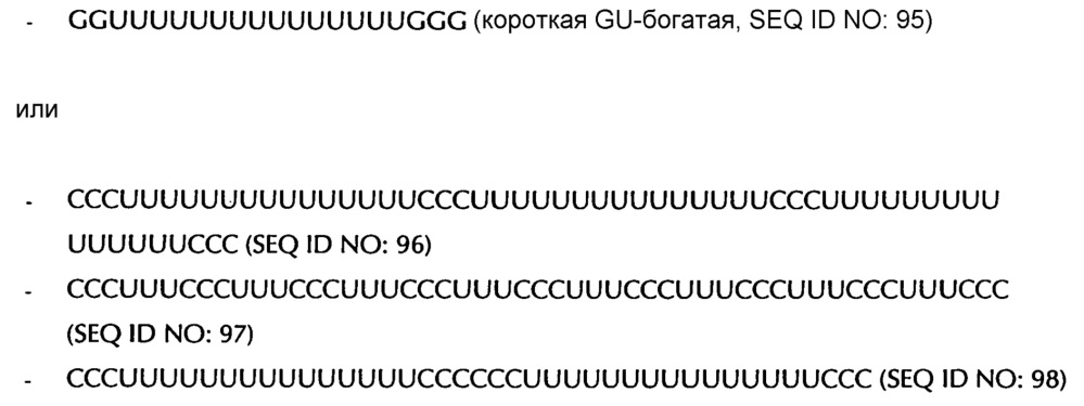 Фармацевтическая композиция, содержащая комплекс полимерного носителя и переносимого вещества и по меньшей мере один белковый или пептидный антиген (патент 2617058)