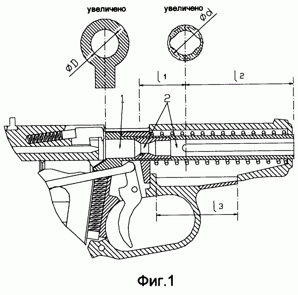 Схема огнестрельного оружия