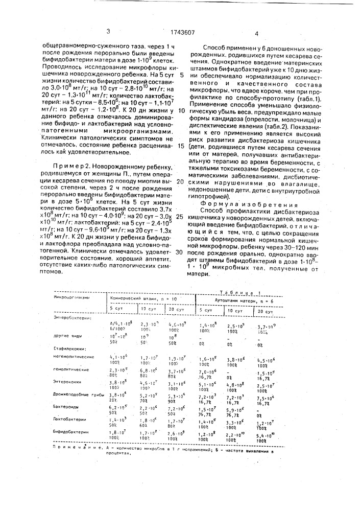 Способ профилактики дисбактериоза кишечника у новорожденных детей (патент 1743607)