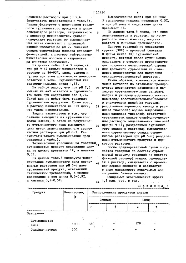 Способ переработки промпродуктов свинцового производства (патент 1122720)