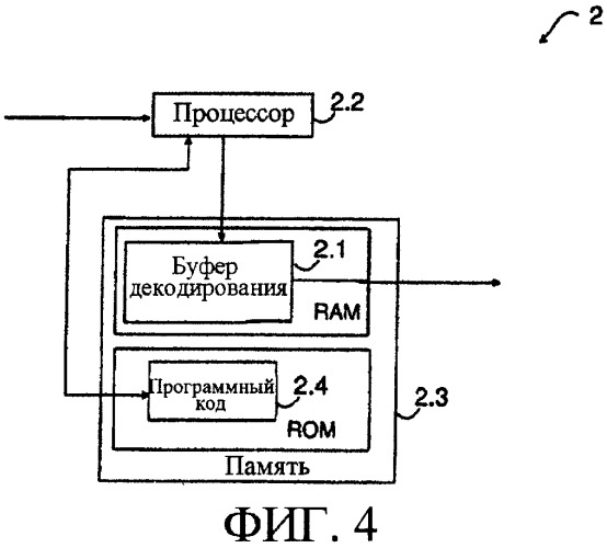 Способ кодирования последовательностей картинок (патент 2326505)