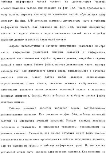 Способ воспроизведения и способ доступа к данным (патент 2311693)