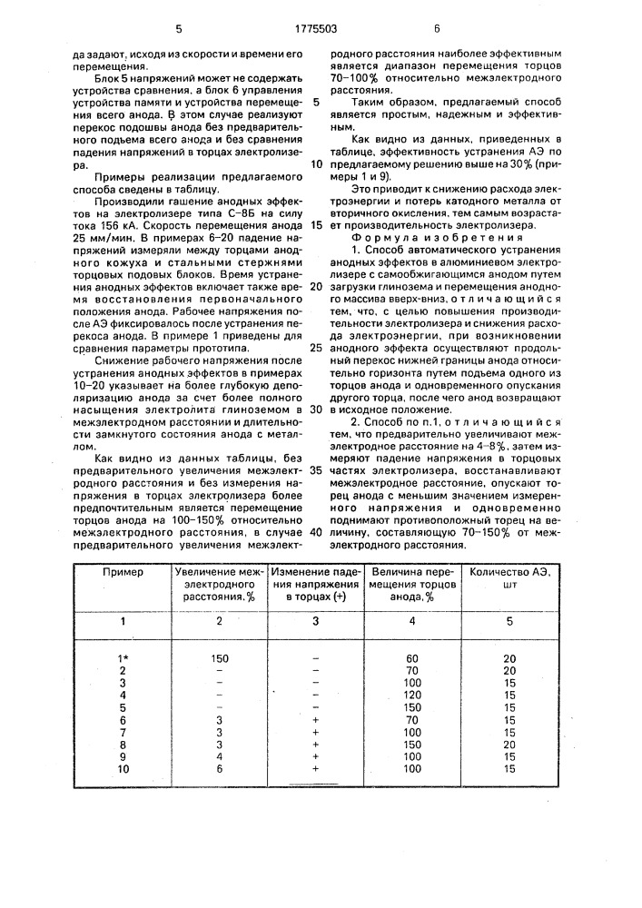 Способ автоматического устранения анодных эффектов (патент 1775503)