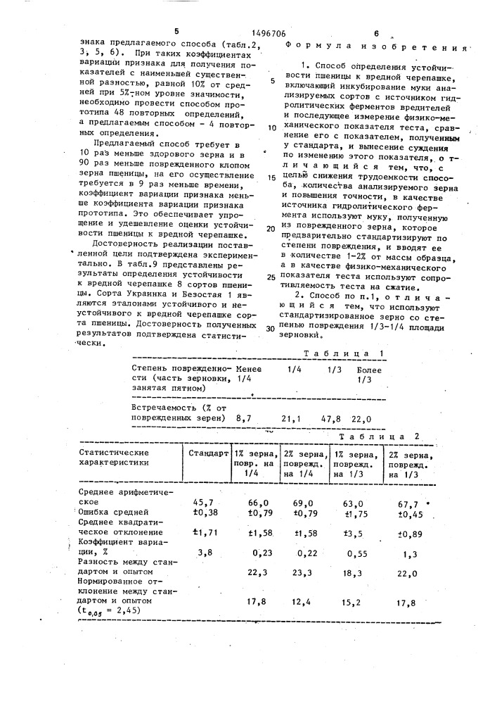 Способ определения устойчивости пшеницы к вредной черепашке (патент 1496706)