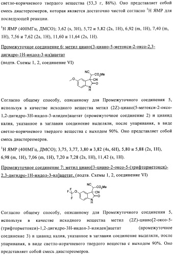 Трициклические спиро-производные в качестве модуляторов crth2 (патент 2478639)