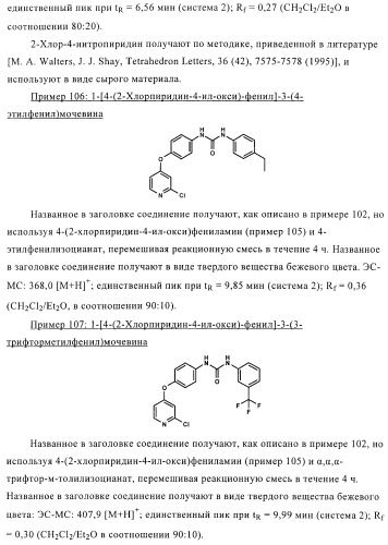 Производные диарилмочевины, применяемые для лечения зависимых от протеинкиназ болезней (патент 2369605)