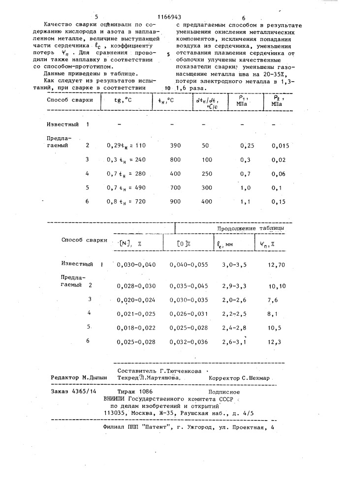 Способ дуговой сварки порошковой проволокой (патент 1166943)