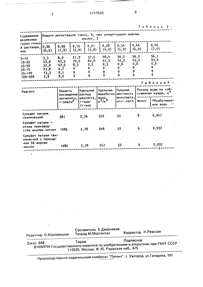 Способ регенерации n @ -катионитных фильтров (патент 1717543)