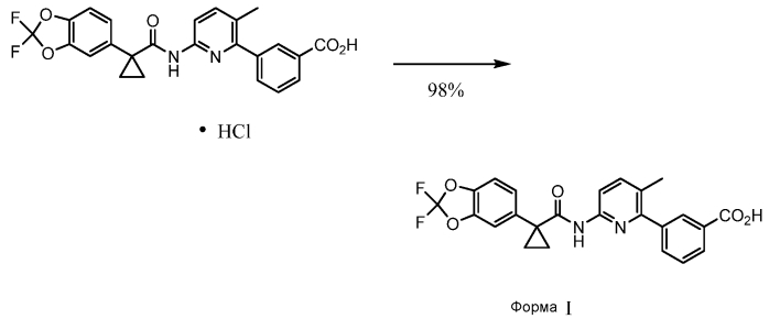 Фармацевтические композиции, включающие 3-(2, 2-дифторбензо[d][1, 3]диоксол-5-ил)циклопропанкарбоксамидо)-3-метилпиридин-2-ил)бензойную кислоту, и их введение (патент 2592368)