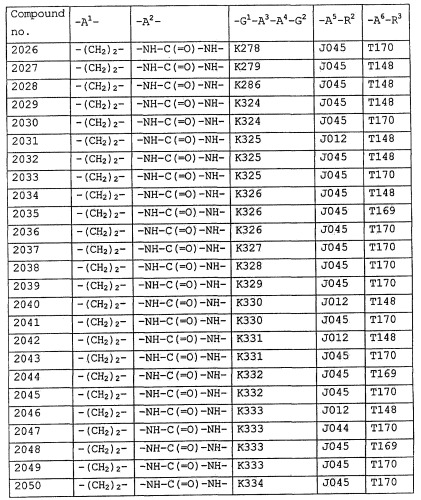 Пирролопиримидиноновые производные (патент 2358975)