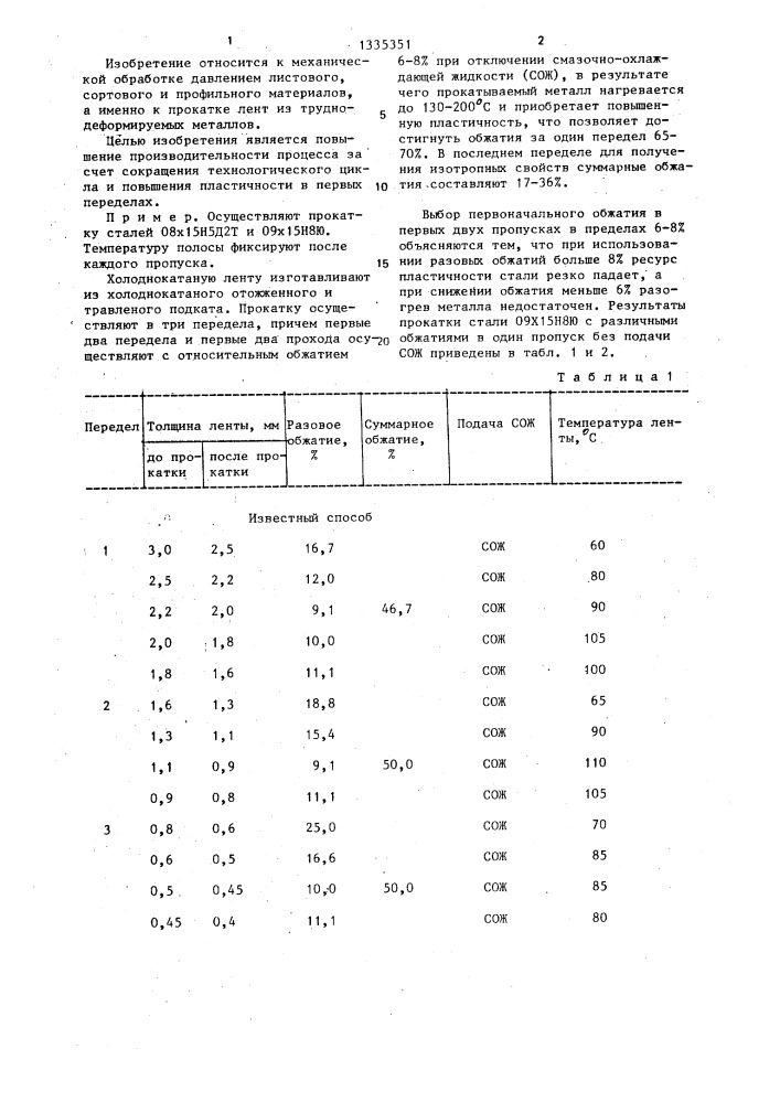 Способ прокатки лент из нержавеющих мартенситно-стареющих сталей (патент 1335351)