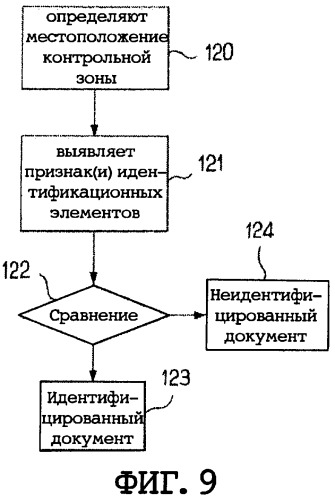 Защищенный документ (патент 2439235)