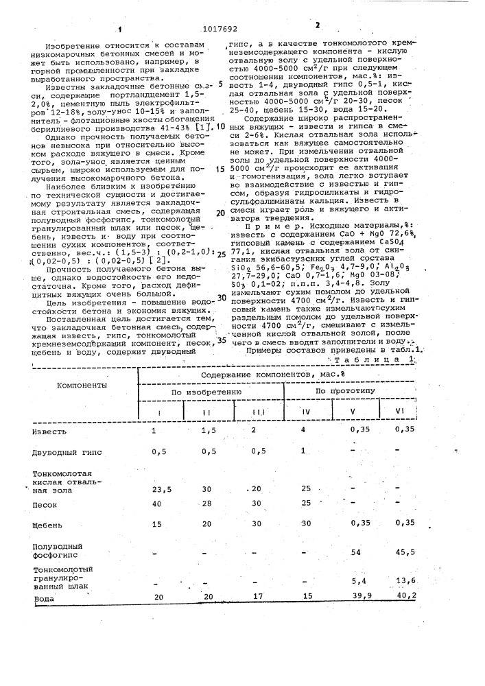 Закладочная строительная смесь (патент 1017692)