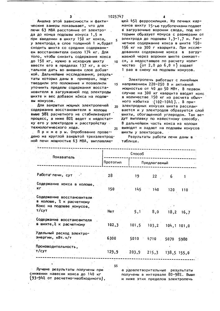 Способ выплавки ферросилиция в закрытых электропечах (патент 1025747)