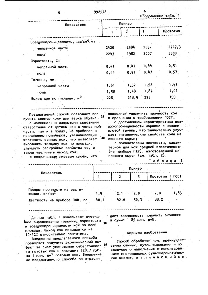 Способ обработки кож (патент 992578)