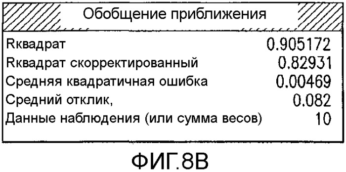 Способ получения хинолоновых соединений (патент 2546667)
