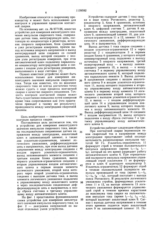 Устройство для измерения амплитудного значения импульсов сварочного тока (патент 1139592)