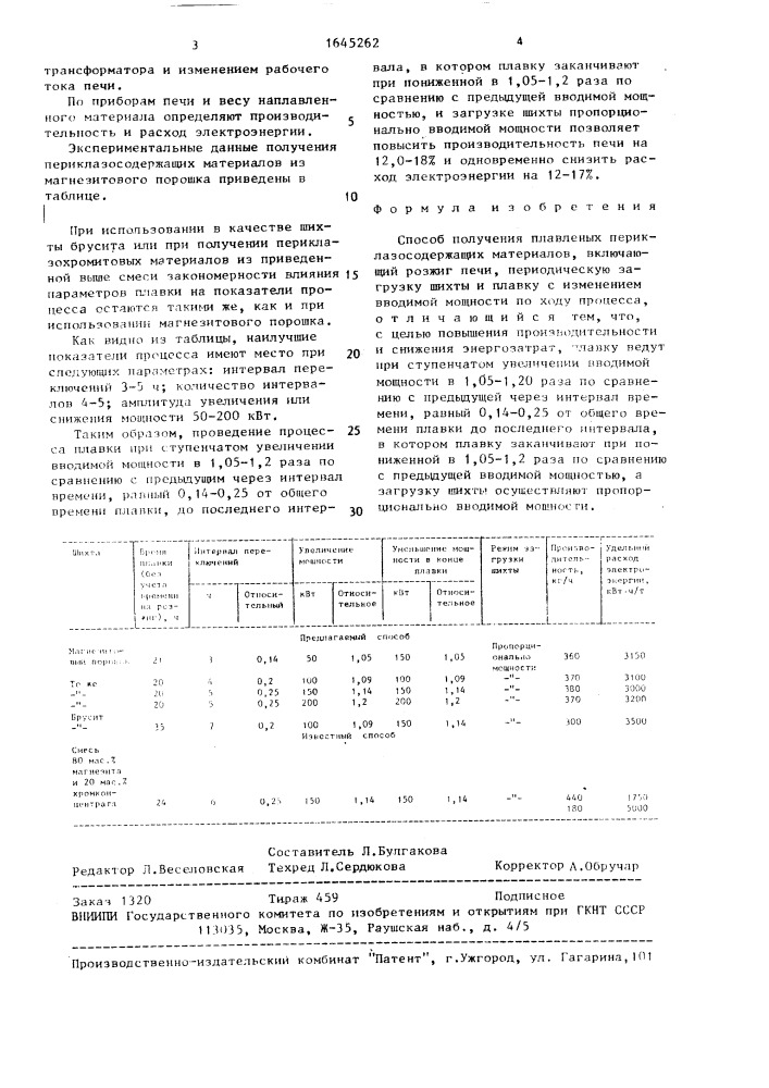 Способ получения плавленых периклазосодержащих материалов (патент 1645262)