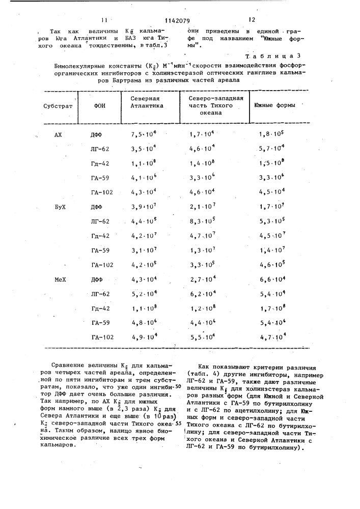 Способ определения таксономической принадлежности кальмаров (патент 1142079)