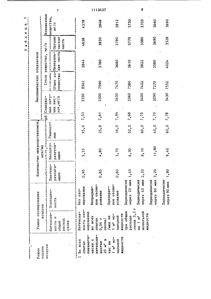 Способ регенерации мочильной жидкости (патент 1113437)