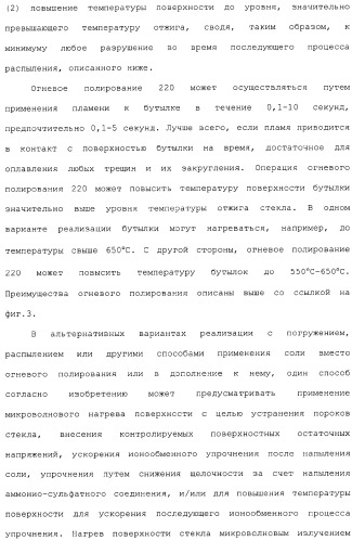 Способ и устройство для упрочнения стекла (патент 2365547)